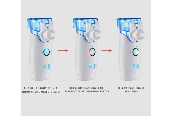 Tenu dans la main portatif de nébuliseur de Mini Ultrasonic Personal Steam Inhaler