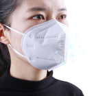 Non le masque du textile tissé Kn95 fondent chirurgical jetable clinique enflé
